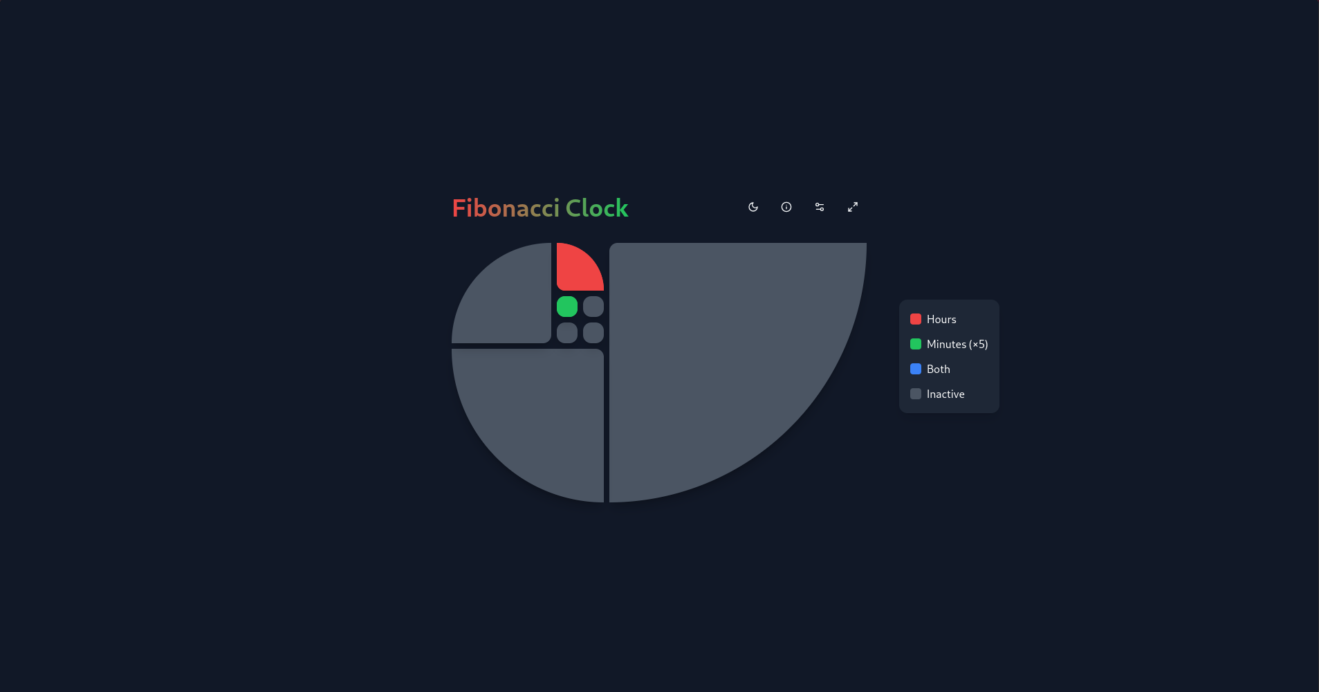 Fibonacci Clock